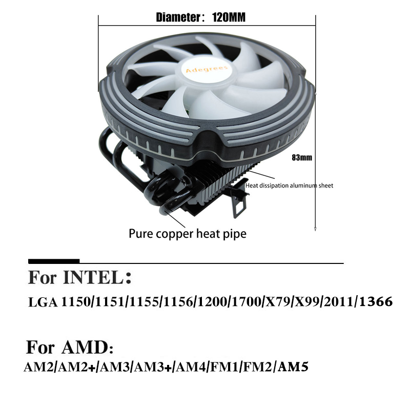 Refroidisseur de processeur RG - Cpu Cooler avis et prix