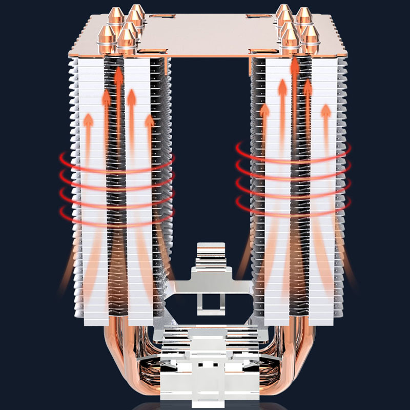 Refroidisseur de processeur à  - Cpu Cooler avis et prix